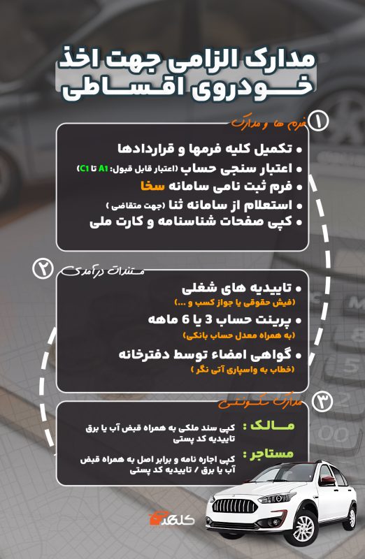 Madarek Aghsa