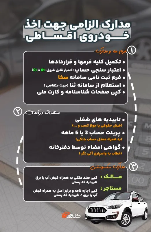 Madarek Aghsa