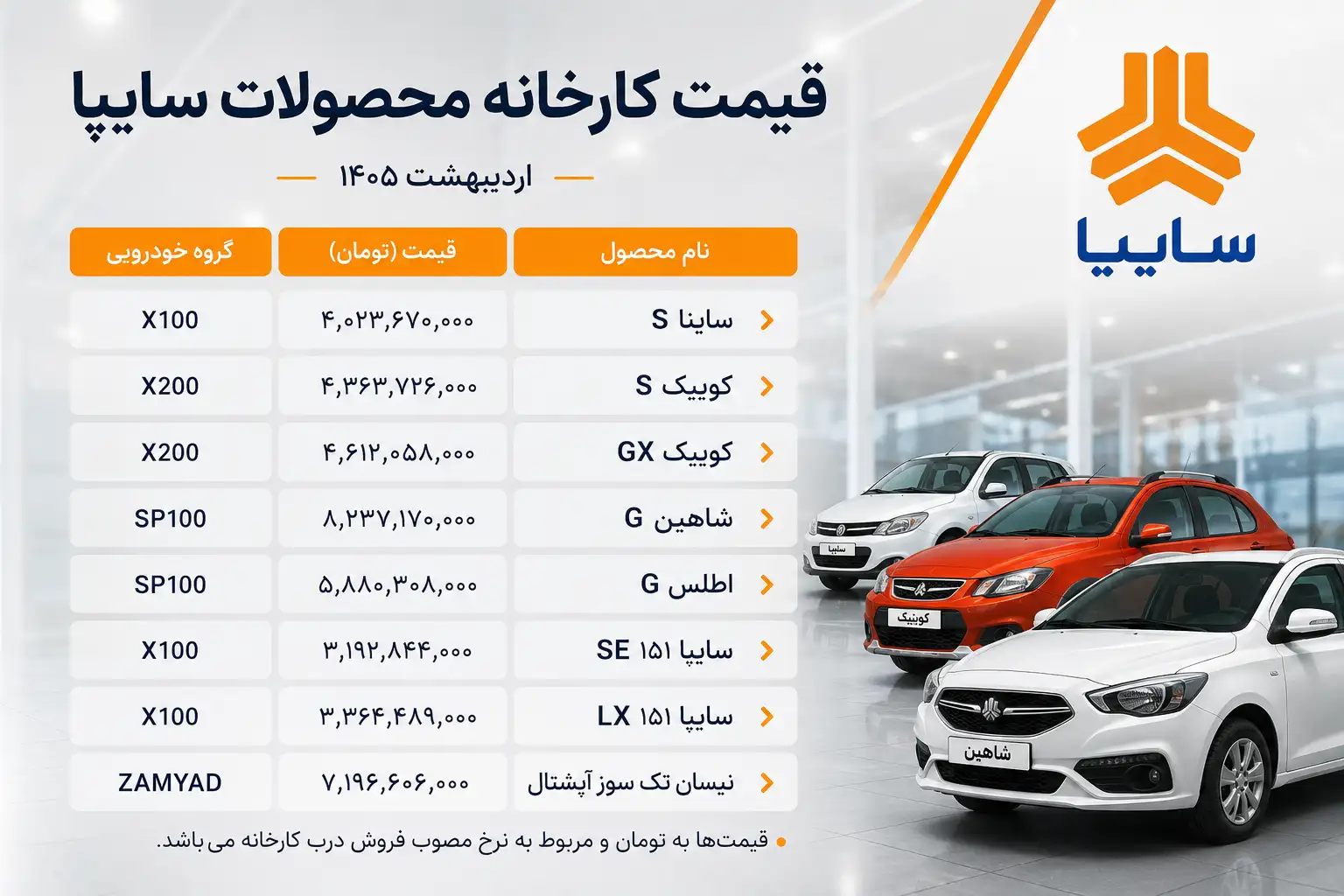 قیمت کارخانه محصولات سایپا