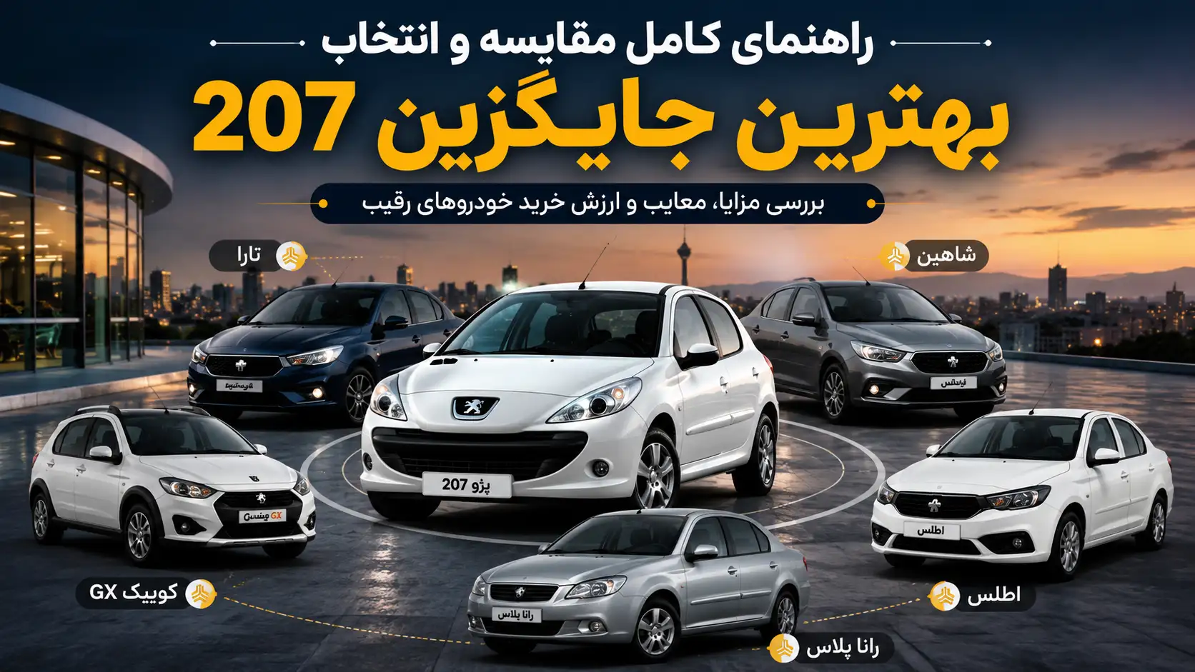مقایسه و انتخاب بهترین جایگزین 207 مقایسه و انتخاب بهترین جایگزین 207
