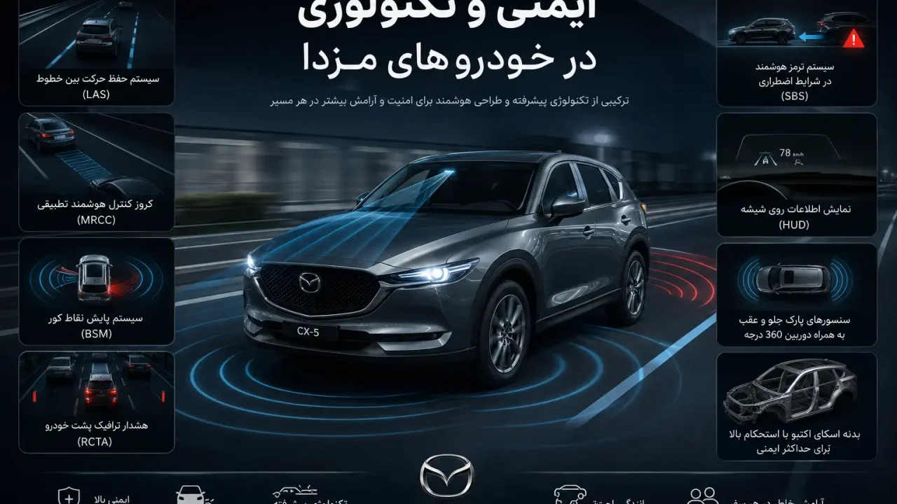 ایمنی و تکنولوژی در خودروهای مزدا