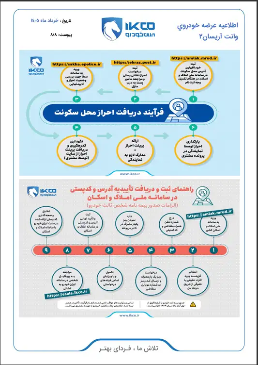 عرضه وانت آریسان 2 دوگانه سوز ایران خودرو