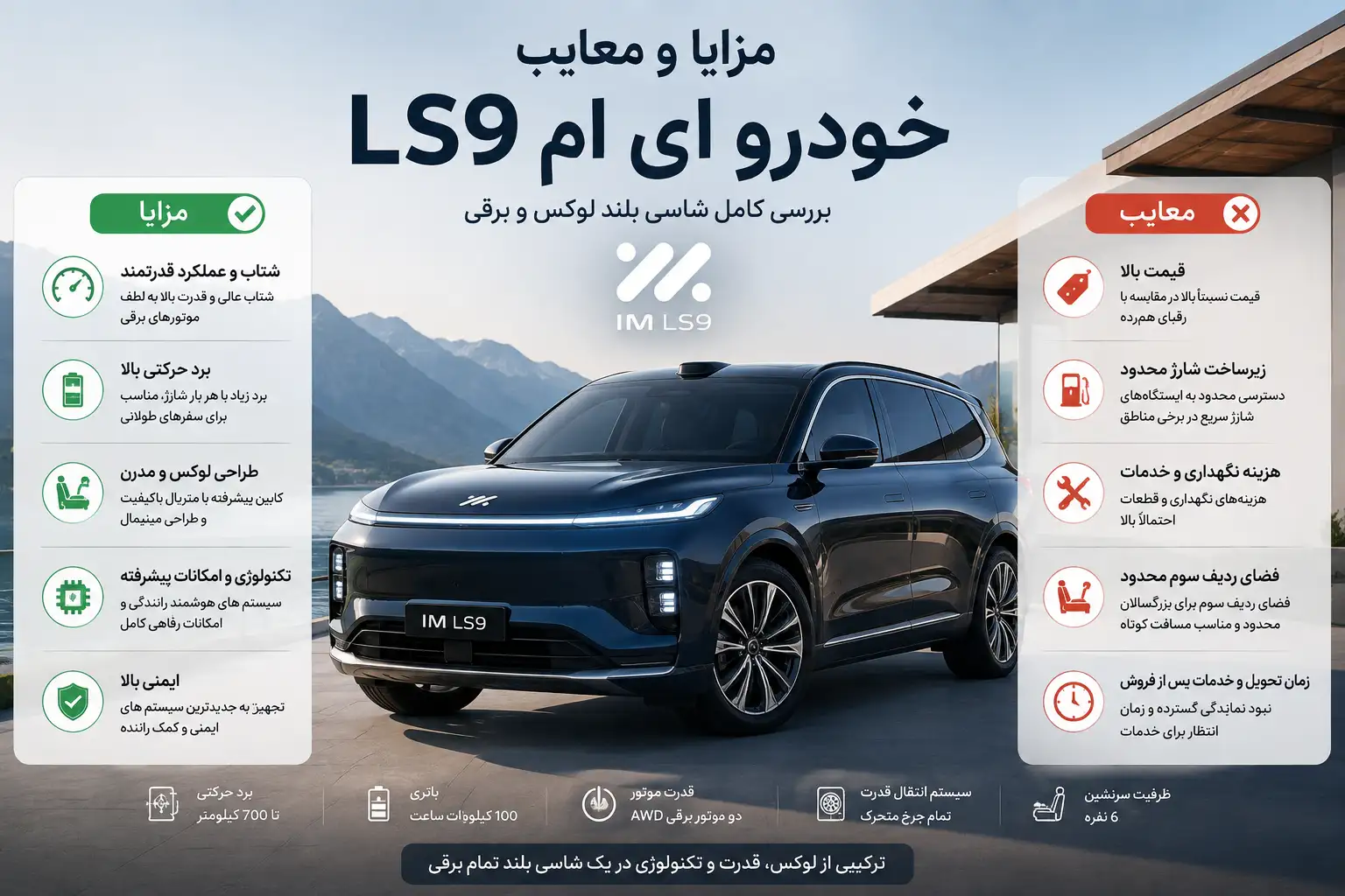 مزایا و معایب خودرو آی ام LS9